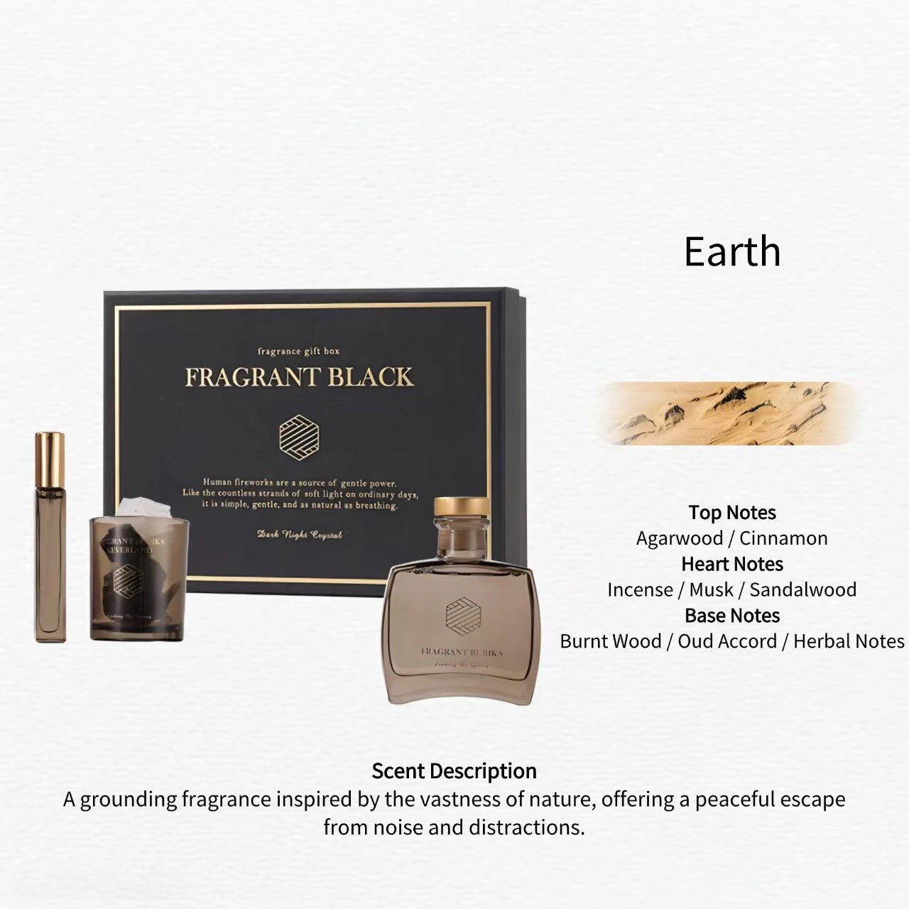 Black & Gold Fragrance Collection